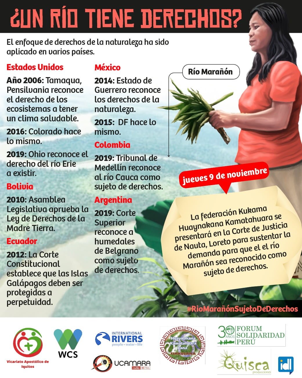 ¿Un río tiene derechos?